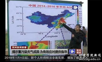 守望蓝天 大气环境团队深耕长江中游重霾区外场综合观测试验